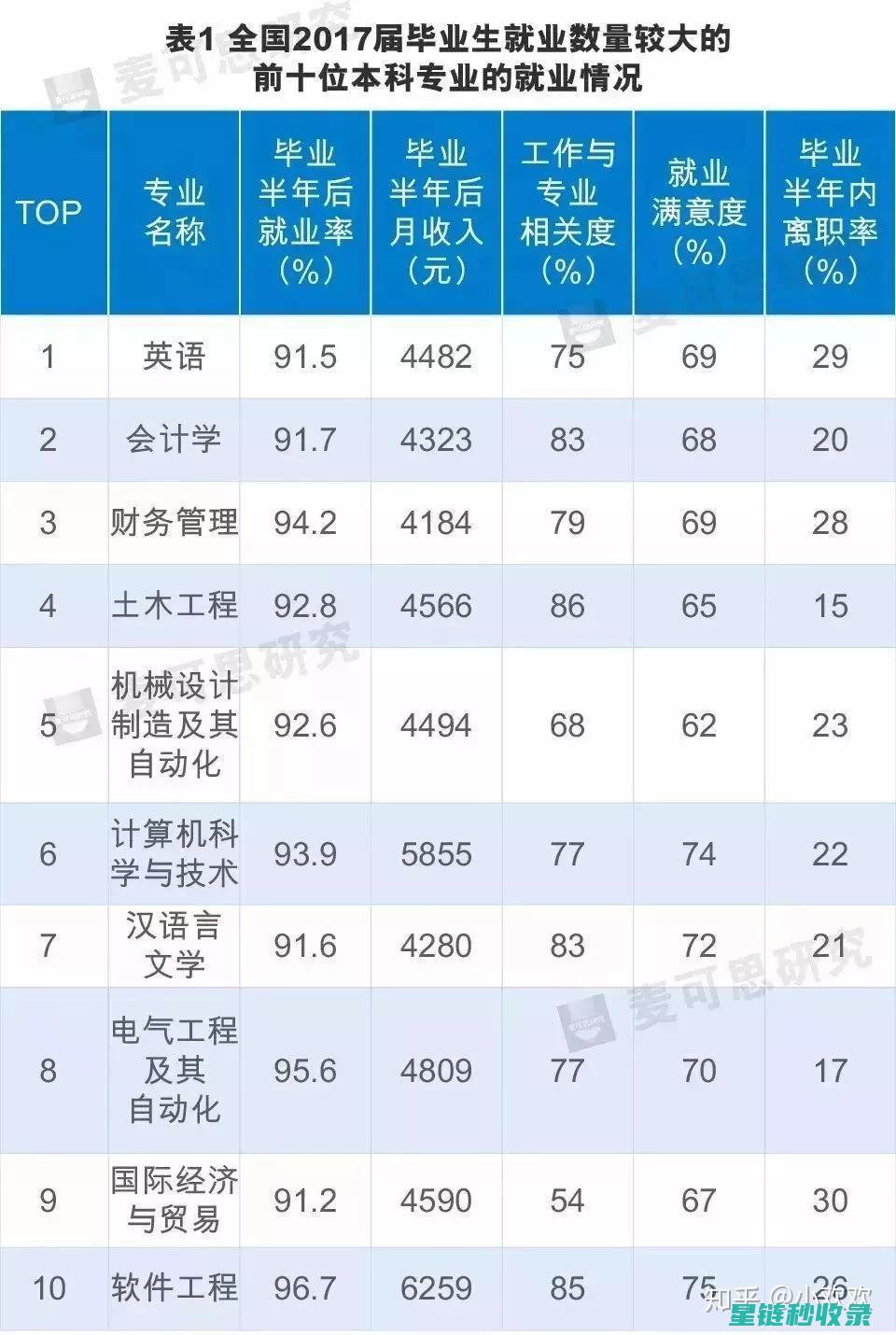 专业家具抛光服务与家庭抛光的区别 (家具 抛光)