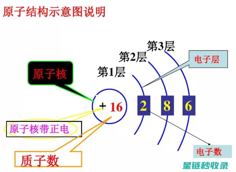 电子产品防尘攻略：防止灰尘侵袭的实用方法 (电子产品防尘防水等级)