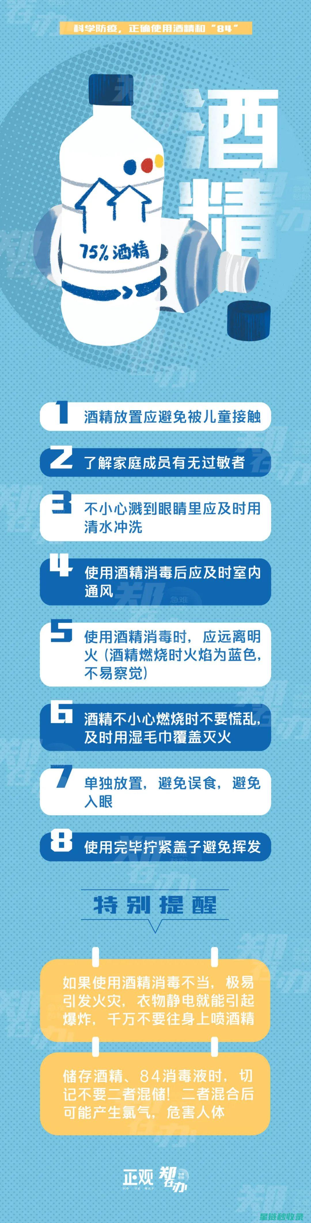 如何正确使用胎压计进行轮胎测压？ (如何正确使用灭火器)