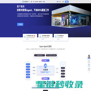 呼叫中心系统_云呼叫中心平台-天润融通[官网]