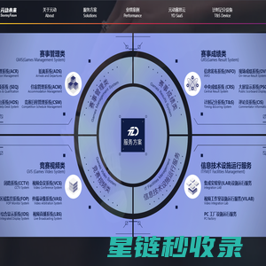 元动未来(北京)科技有限公司